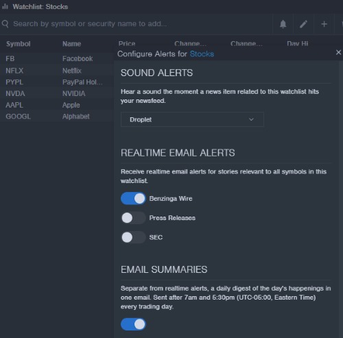 Set Alerts On Your Specific Watchlists