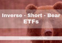 Safe & Liquid Inverse ETFs For Shorting the Market The Best Short ETFs / Inverse ETFs List by Assets, Expenses & Volume
