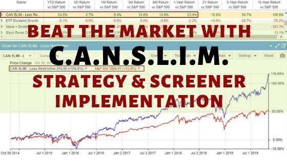 What is the CANSLIM Investing Strategy?