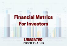 Sharpe Ratio Investing for Better Risk-Adjusted Profits Using Earnings Power Value: An Accurate Financial Metric