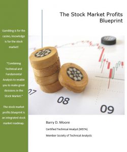 Click to Download Stock Market Strategy eBook Now Click to Download Stock Market Strategy eBook Now