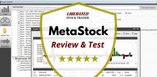 MetaStock R/T Review 2025: Full Hands-on Test & Rating MetaStock Real-time News Service