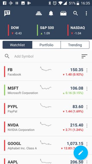 StockTwits - Twitter for Traders App