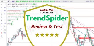 TrendSpider Review 2025: Is Its AI & Automation Worth It? TrendSpider Review Video
