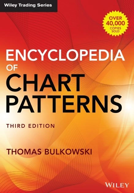 Visit Our Technical Analysis Books Review To Find Out More Encyclopedia of Chart Patterns by Tom Bulkowski
