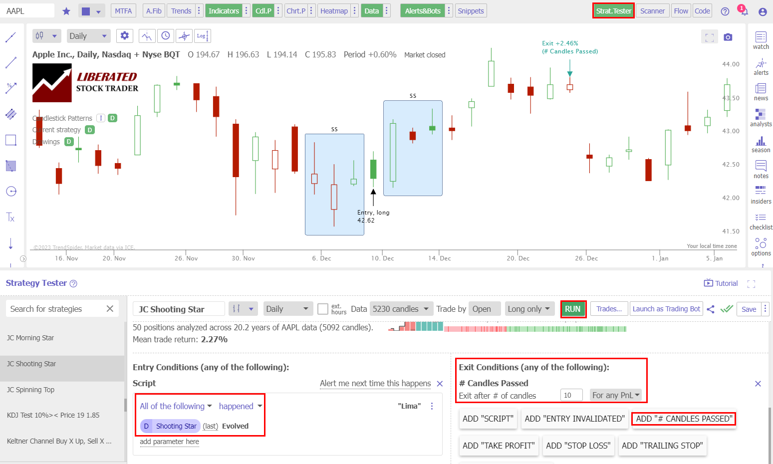 How to Backtest the Shooting Star Candle Pattern.